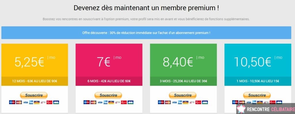 abonnement premium freemeet