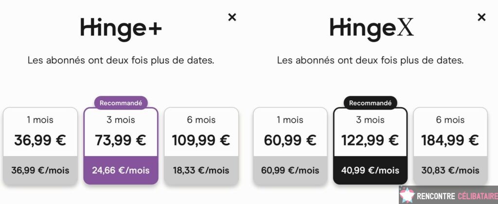 hinge prix abonnement