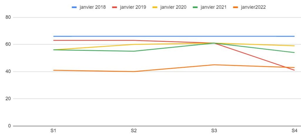 site de rencontre des veuves