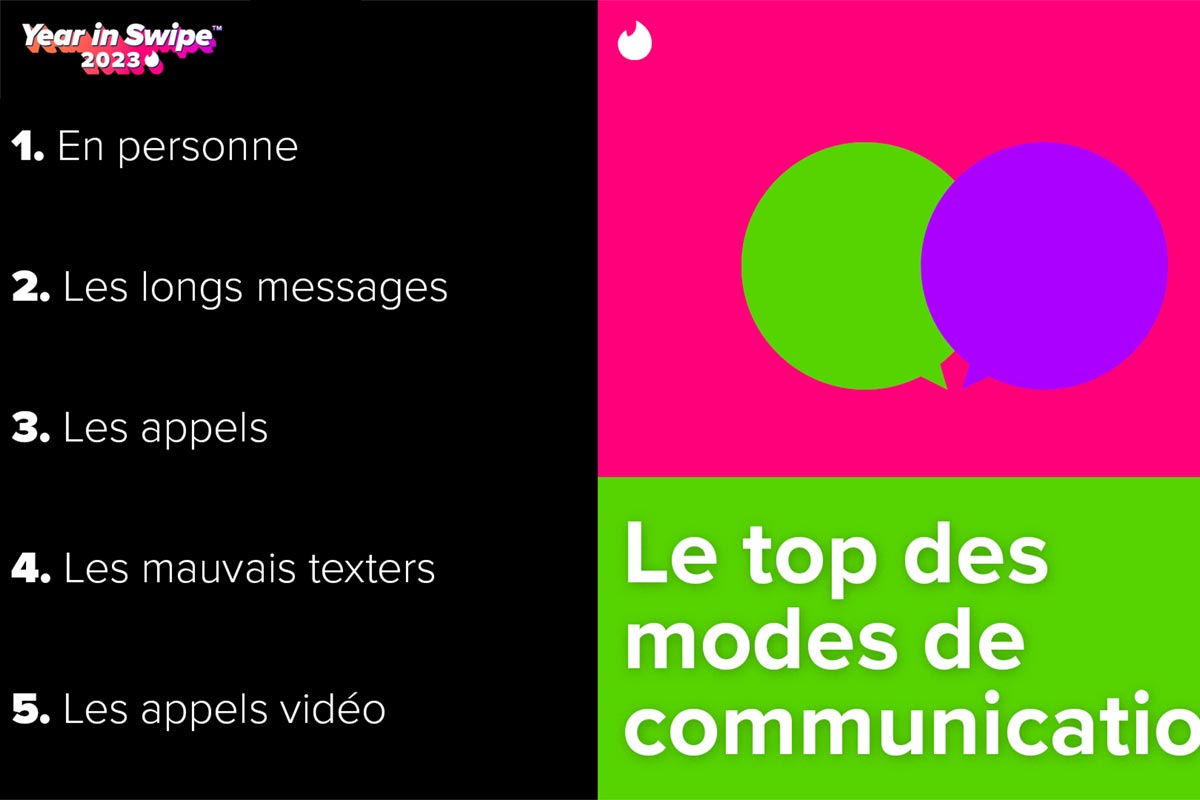 tinder-top-modes-communication